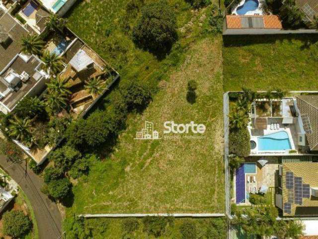 Área à venda, 1975 m² por R$ 2.350.743,75 - Morada da Colina - Uberlândia/MG