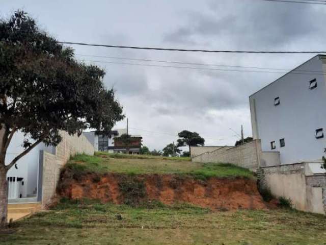 Terreno em condomínio fechado à venda na Rua Comandante Alvim Gonçalves de Araujo, Residencial Alvim, Juiz de Fora por R$ 329.000