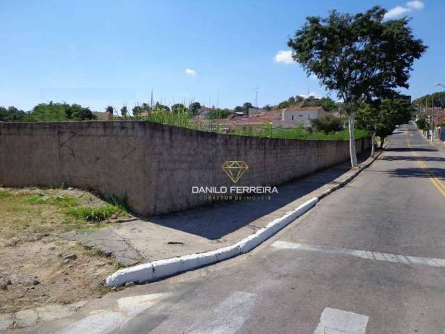 Terreno Residencial à venda, Vila Gatti, Itu - .