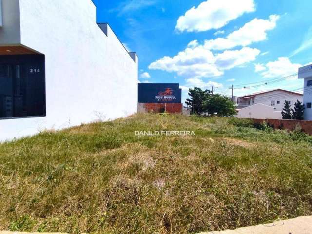 Terreno à venda, 308 m² por R$ 920.000 - Itu Novo Centro - Itu/SP