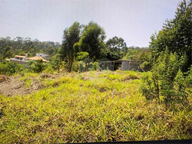 Terreno à venda em Pouso Alegre - SP