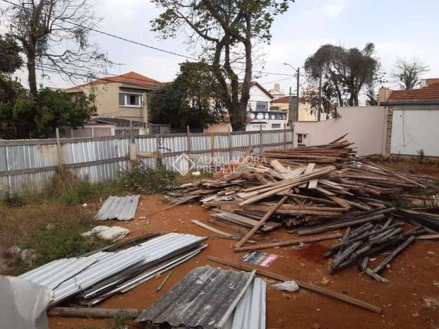 Terreno em condomínio fechado à venda na Rua Ester, 181, Vila Alpina, Santo André, 263 m2 por R$ 1.100.000