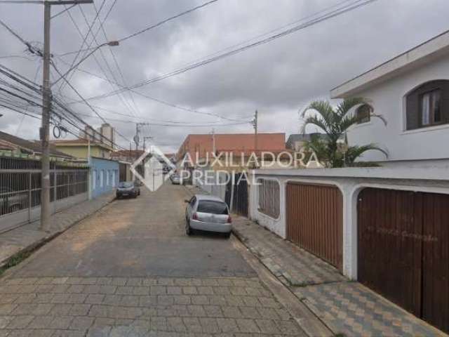 Terreno em condomínio fechado à venda na Rua Pedro Góes, 92, Parque Industriário, Santo André, 317 m2 por R$ 1.100.000