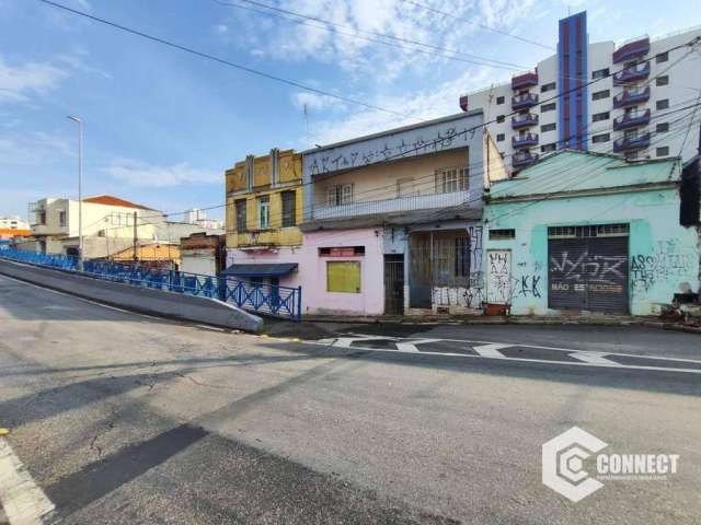 Área à venda, 1450 m² por R$ 1.595.000,00 - Vila Santa Rita - Sorocaba/SP