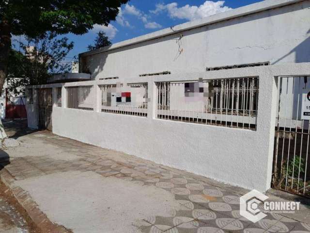 Terreno à venda, 515 m² por R$ 900.000,00 - Mangal - Sorocaba/SP