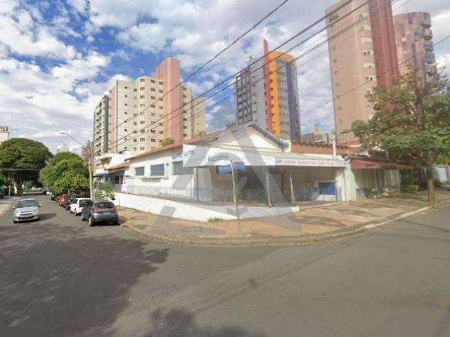 Casa para alugar em Campinas, Cambuí, com 0 suíte, com 309 m²