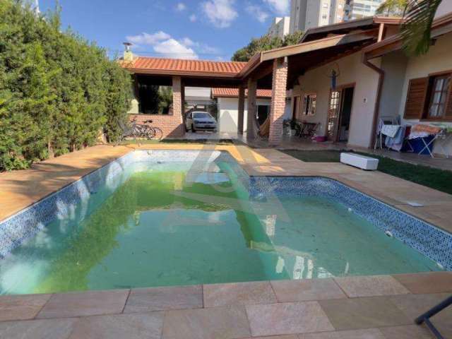 Casa à venda em Campinas, Parque Rural Fazenda Santa Cândida, com 2 quartos, com 190 m²