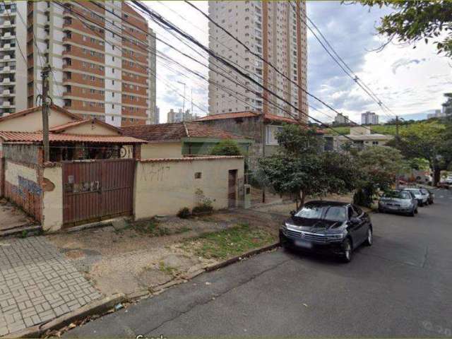 Terreno à venda em Campinas, Cambuí, com 356 m²