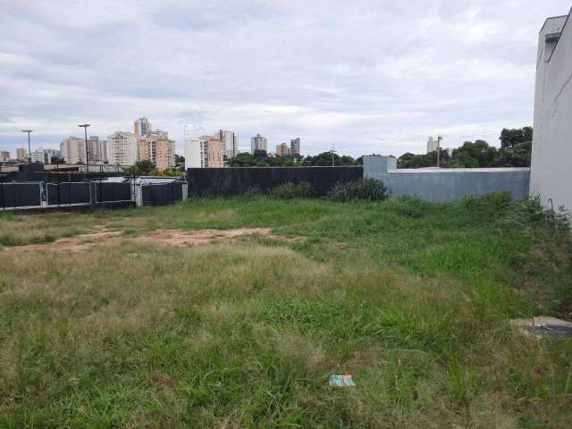 Terreno para alugar, 321 m² por R$ 6.768,36/mês - Jardim Esplanada II - Indaiatuba/SP