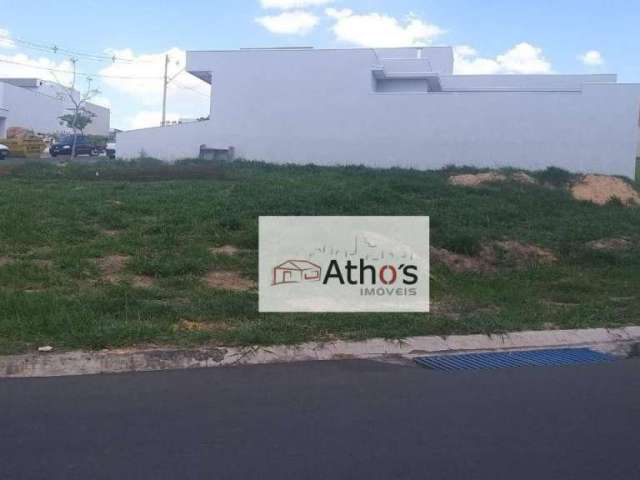 Terreno a venda 381 m² - Jardim Laguna - Indaiatuba/SP