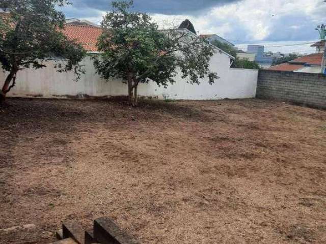 Terreno à venda, 250 m² por R$ 390.000 - Jardim Regina - Indaiatuba/SP