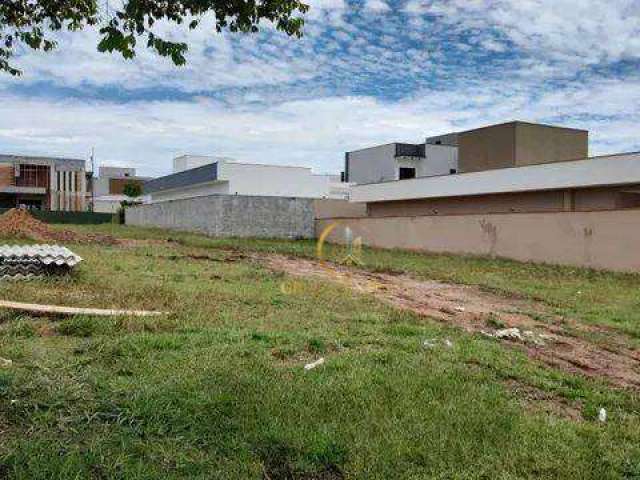 Terreno em condomínio fechado à venda na ENDEREÇO NÃO INFORMADO, Condomínio Residencial Colinas do Paratehy, São José dos Campos por R$ 935.000