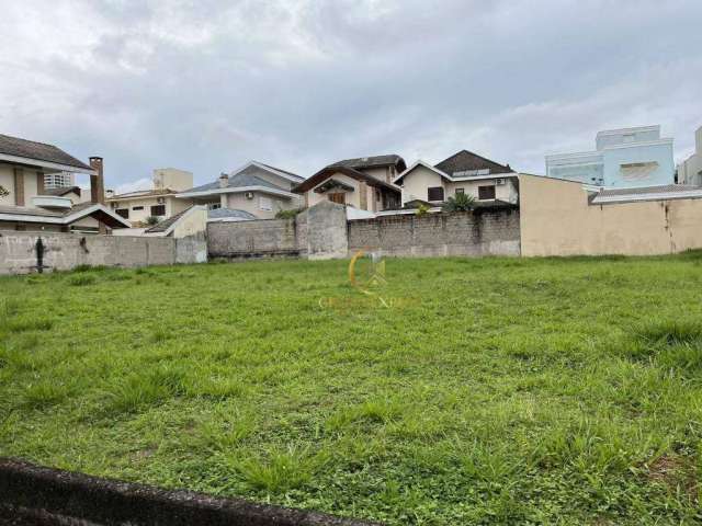 Terreno em condomínio fechado à venda na ENDEREÇO NÃO INFORMADO, Parque Residencial Aquarius, São José dos Campos por R$ 1.400.000