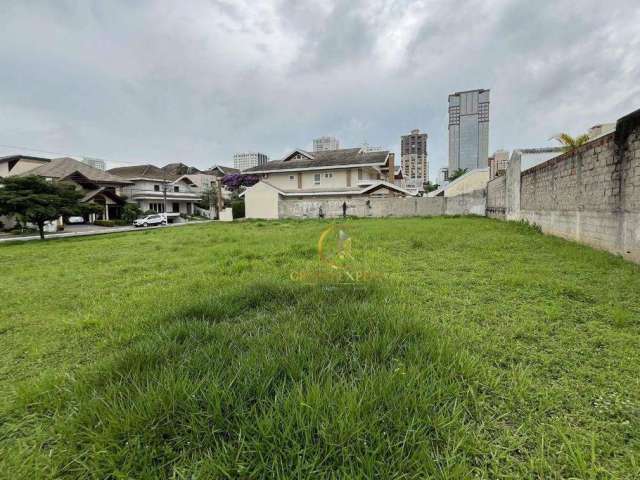 Terreno em condomínio fechado à venda na ENDEREÇO NÃO INFORMADO, Parque Residencial Aquarius, São José dos Campos por R$ 1.399.000