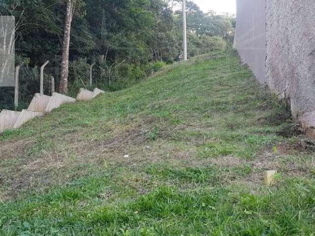 Terreno em Jardim Santo Amaro  -  Sorocaba