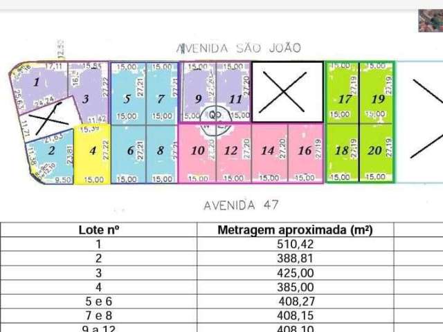 Terreno à venda, 388 m² por R$ 215.000,00 - Centro - Barretos/SP