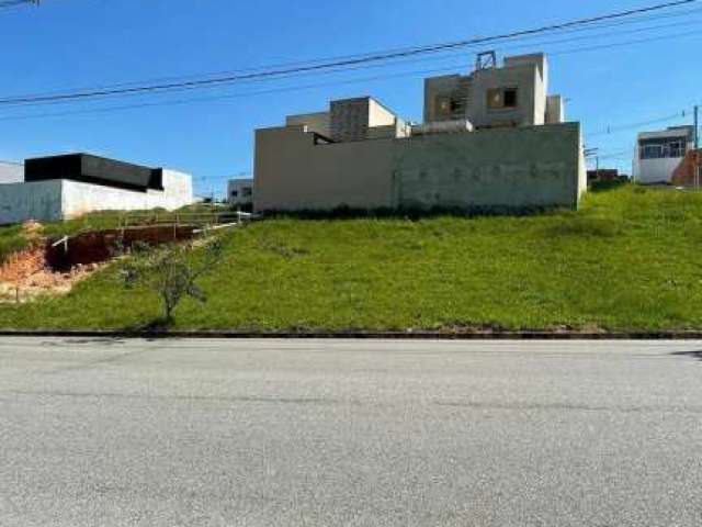 Terreno em Condominio em Sorocaba