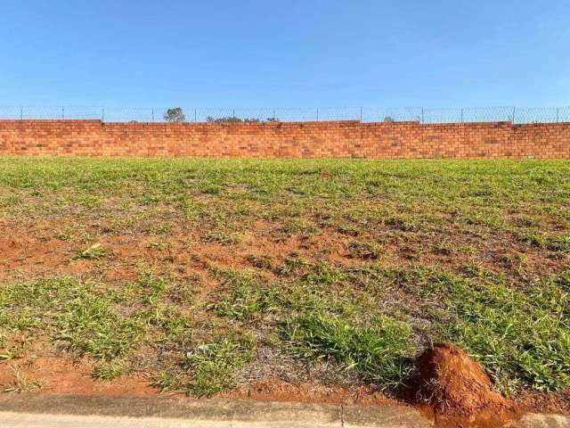 Terreno em Condominio em Sorocaba