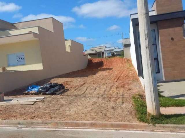 Terreno de Condomínio em Horto Florestal  -  Sorocaba