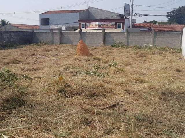 Terreno Área em Sorocaba