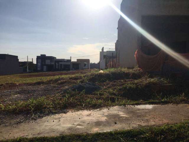 Terreno em Condominio em Jardim Novo Horizonte  -  Sorocaba