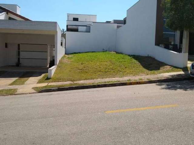 Terreno em Condominio em Cajuru do Sul  -  Sorocaba