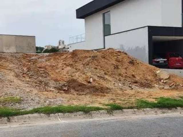 Terreno de Condomínio em Morros - Sorocaba: Venda e Locação por R$ 330.000