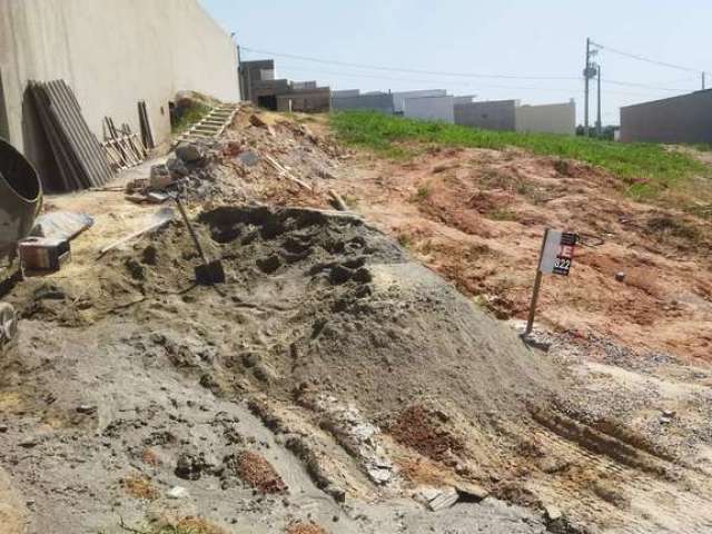 Terreno de Condomínio em Jardim Villagio Milano  -  Sorocaba