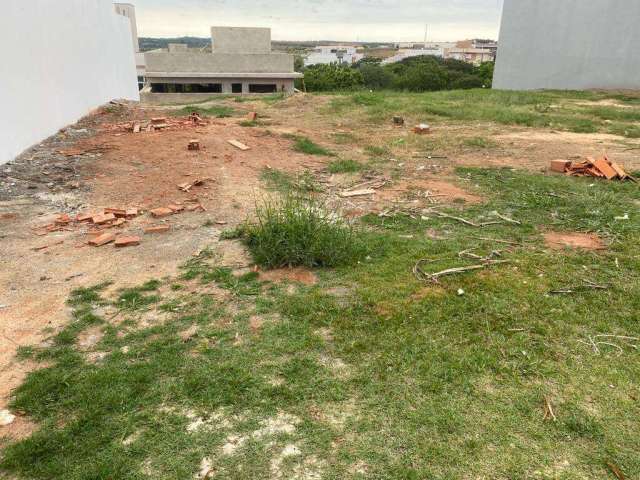 Terreno de Condomínio em Iporanga  -  Sorocaba