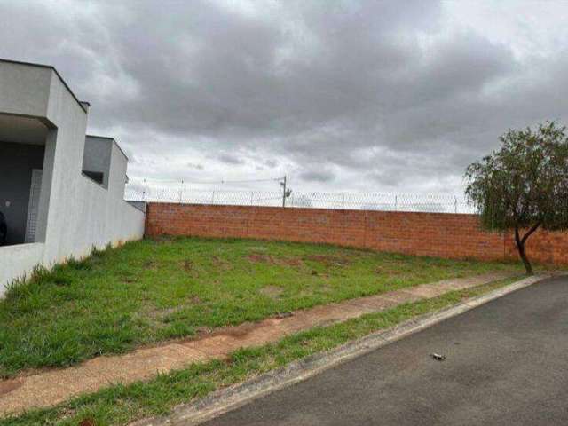 Terreno em Reserva Ipanema Sorocaba: 246m² por R$ 215.000