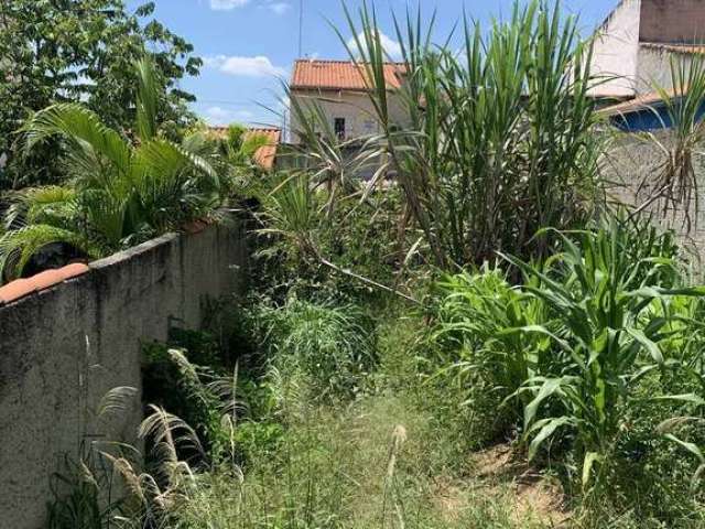 Terreno em Jardim Santa Esmeralda  -  Sorocaba