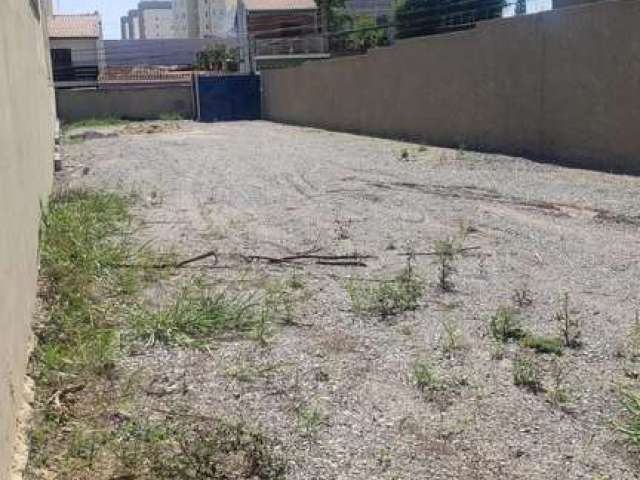 Terreno em Vila Odin - Sorocaba:  locação por R$ 1.500,00