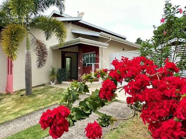 Condomínio Residencial Parque Aracema - Itatiba - SP.