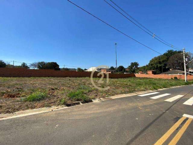 Lote à venda, 303 m² por R$ 320.000 - Condomínio Jardim Siena - Indaiatuba/SP