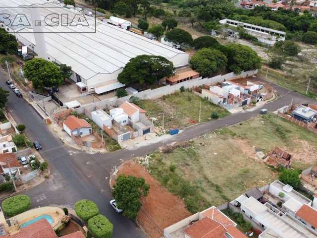 Lotes no Parque Jandaia (Aceita financiamento, próximo ao estádio Noroeste)