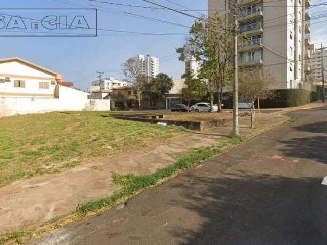 Terreno com 363,00 m² no Jardim Estoril