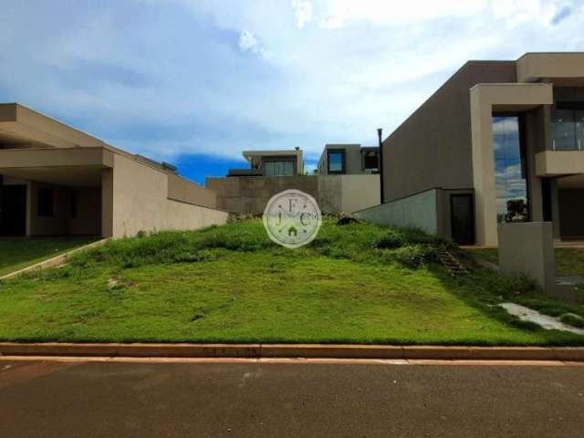 Terreno em condomínio fechado à venda na Oscar Niemeyer, 995, Vila do Golf, Ribeirão Preto por R$ 480.000