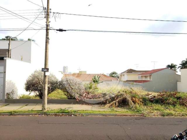 Terreno à venda na Rua Doutor Jorge Tibiriçá, 1, Alto da Boa Vista, Ribeirão Preto por R$ 400.000