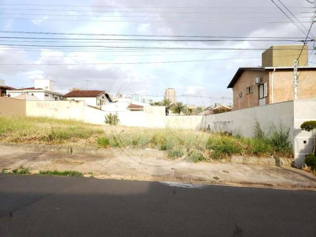 Terreno à venda na Rua Doutor Hortêncio Mendonça Ribeiro, 1, Alto da Boa Vista, Ribeirão Preto por R$ 400.000