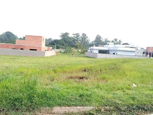 Terreno em Condomínio para Venda em Salto, Buru