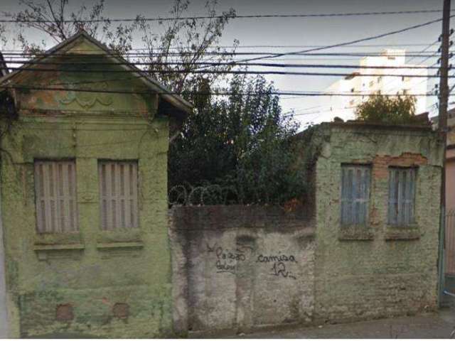 Terreno à venda, Tatuapé - São Paulo/SP