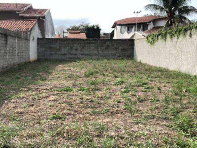 Terreno à venda, 360 m² por R$ 370.000,00 - Vila Resende - Caçapava/SP