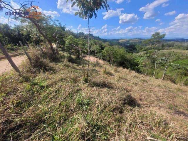 Terreno à venda, 2200 m² - Capuava - São José dos Campos/SP