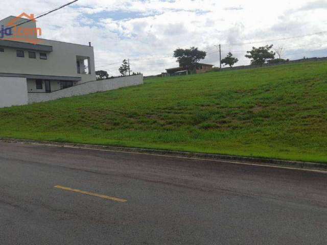 Terreno à venda, 360 m² - Eugênio de Melo - São José dos Campos/SP