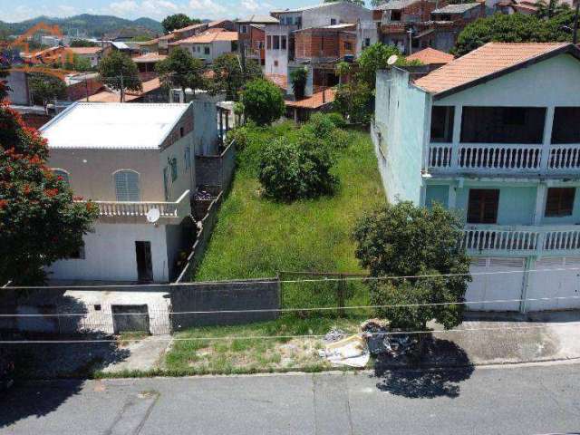 Terreno à venda, 250 m² - Parque Interlagos - São José dos Campos/SP