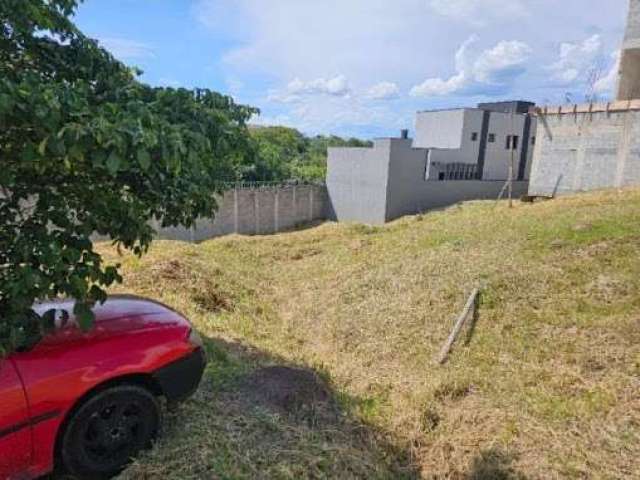 Terreno à venda em  Jacareí/SP com 532 m²