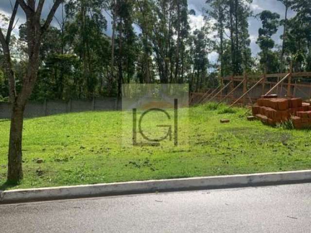 Terreno à venda na Rua Parque do Varvito, S/N, Parque Nossa Senhora da Candelária, Itu por R$ 350.000