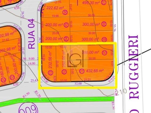 Terreno comercial para alugar na Avenida Caetano Ruggieri, 4160, Parque das Rosas, Itu por R$ 5.400