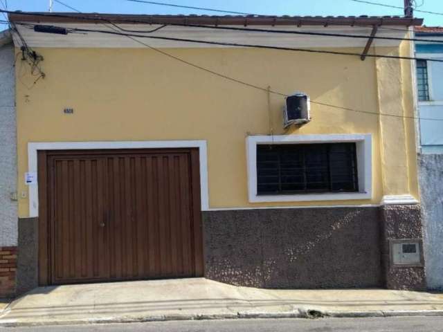 Casa com 2 quartos à venda na Rua dos Andradas, 656, Centro, Itu por R$ 450.000