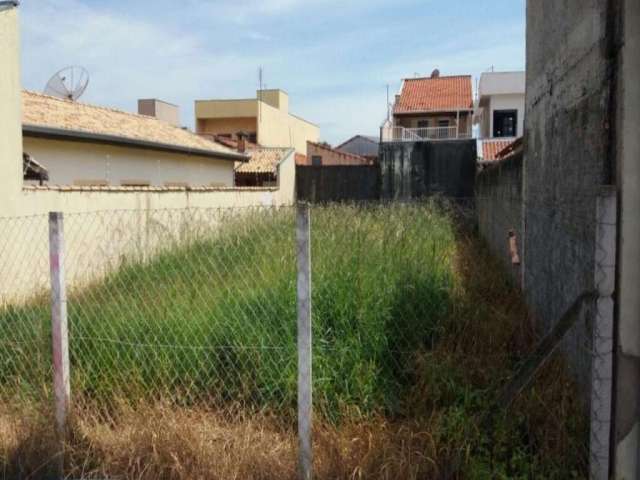 Terreno à venda na Rua Congo, 23, Jardim Planalto, Salto por R$ 200.000